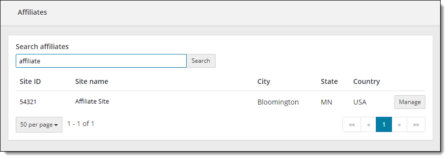 List of filtered affiliates.